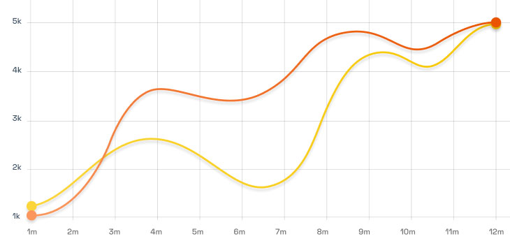 Şamlı Çelik Yapı